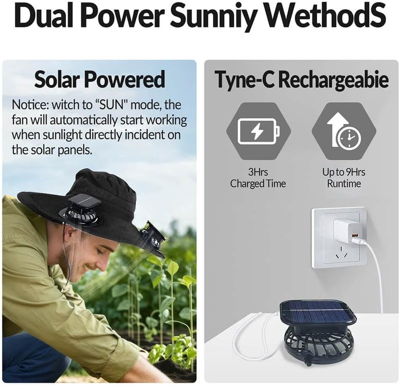 inkArts Solar Powered Fan Hat for Men Women Wide Brim Hat with 2 Fans UPF 50+ Outdoor Fishing Beach Sun Hat - Image 4